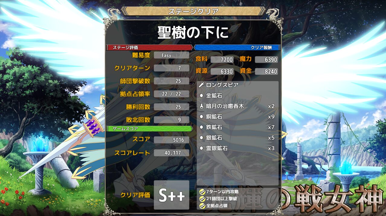 VenusBlood RAGNAROK 体験版EASY クリア評価 S++